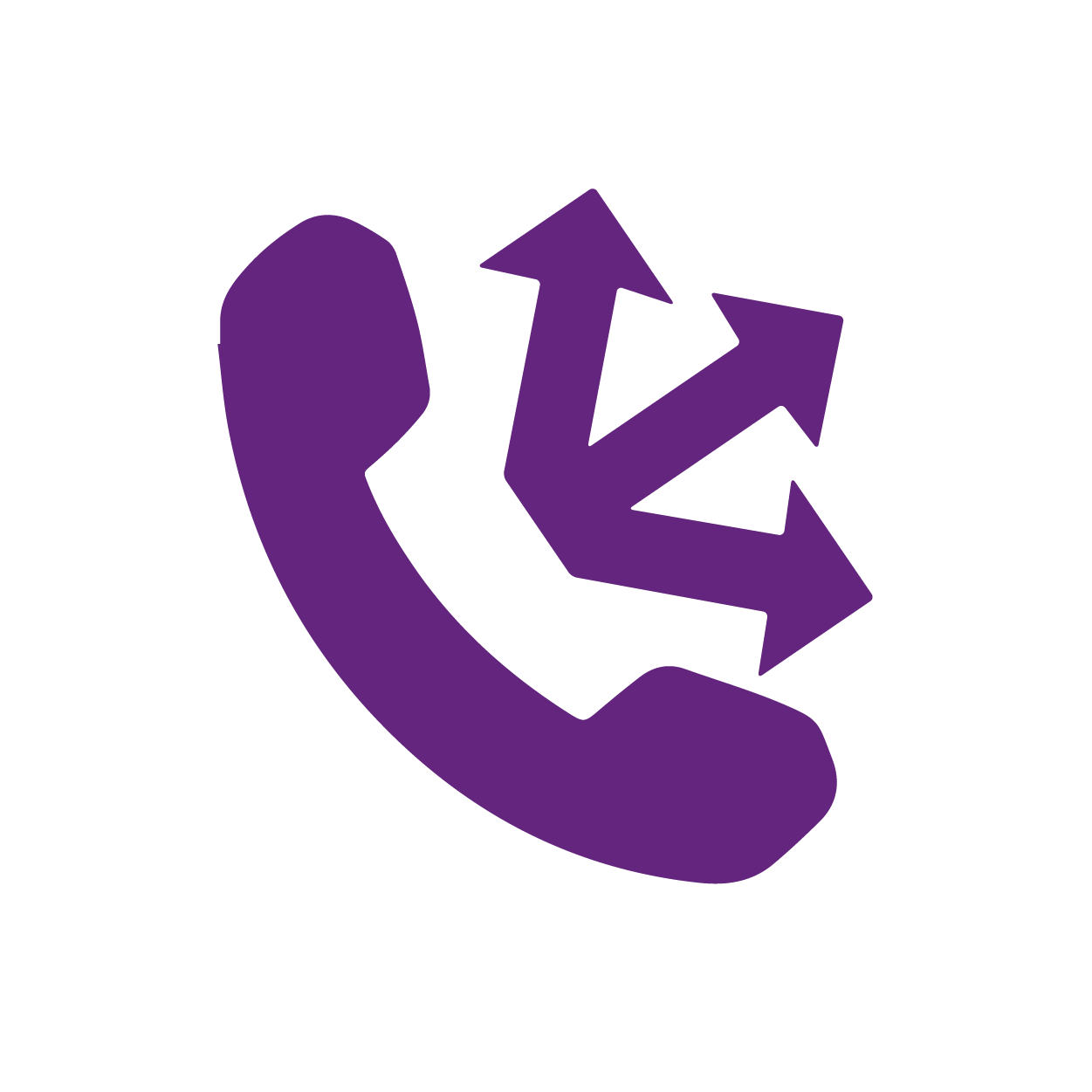 Flexible Call Distribution